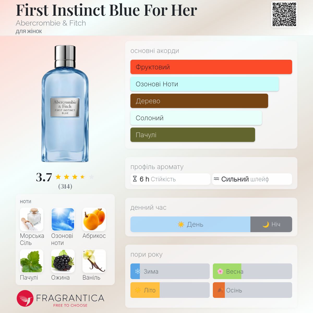 First Instinct Blue For Her Abercrombie & Fitch аромат - аромат