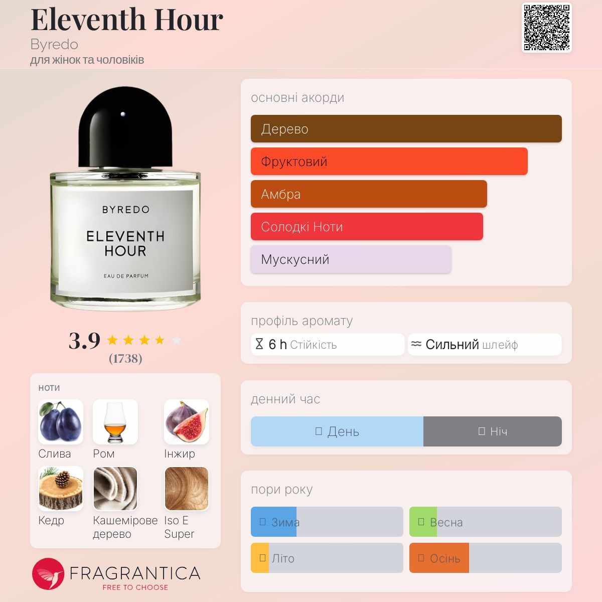 香水(ユニセックス) BYREDO ELEVENTH HOUR 100ml Celes (セレス) | Byredo - Eleventh Hour(バイレード