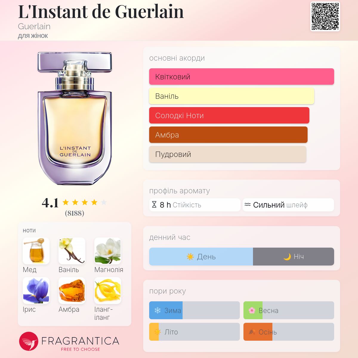 L'Instant de Guerlain Guerlain аромат - аромат для жінок 2003