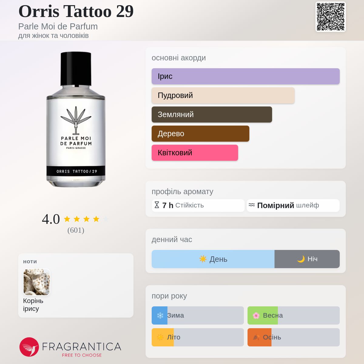 Orris Tattoo 29 Parle Moi de Parfum аромат - аромат для жінок та