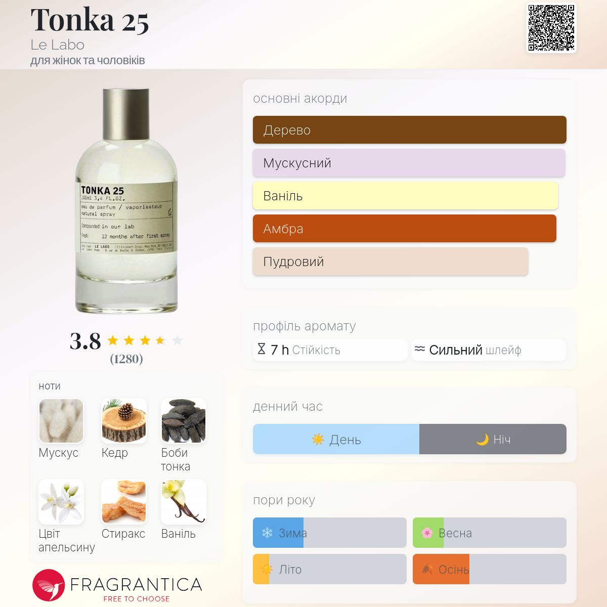 LE LABO TONKA 25 オードパルファム 100ml TONKA 25 – ル ラボ 公式オンラインショップ