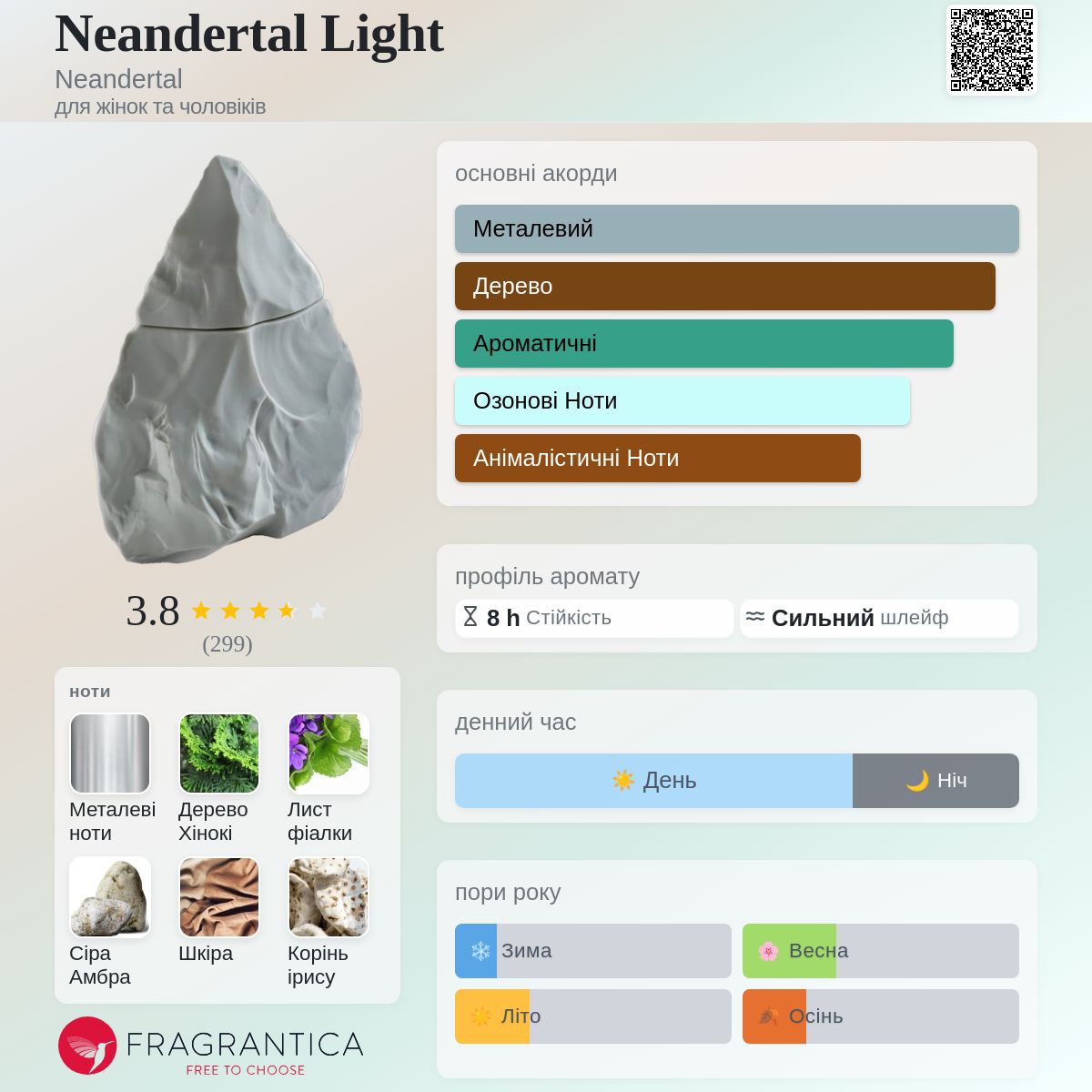 Neandertal Light Neandertal аромат - аромат для жінок та чоловіків