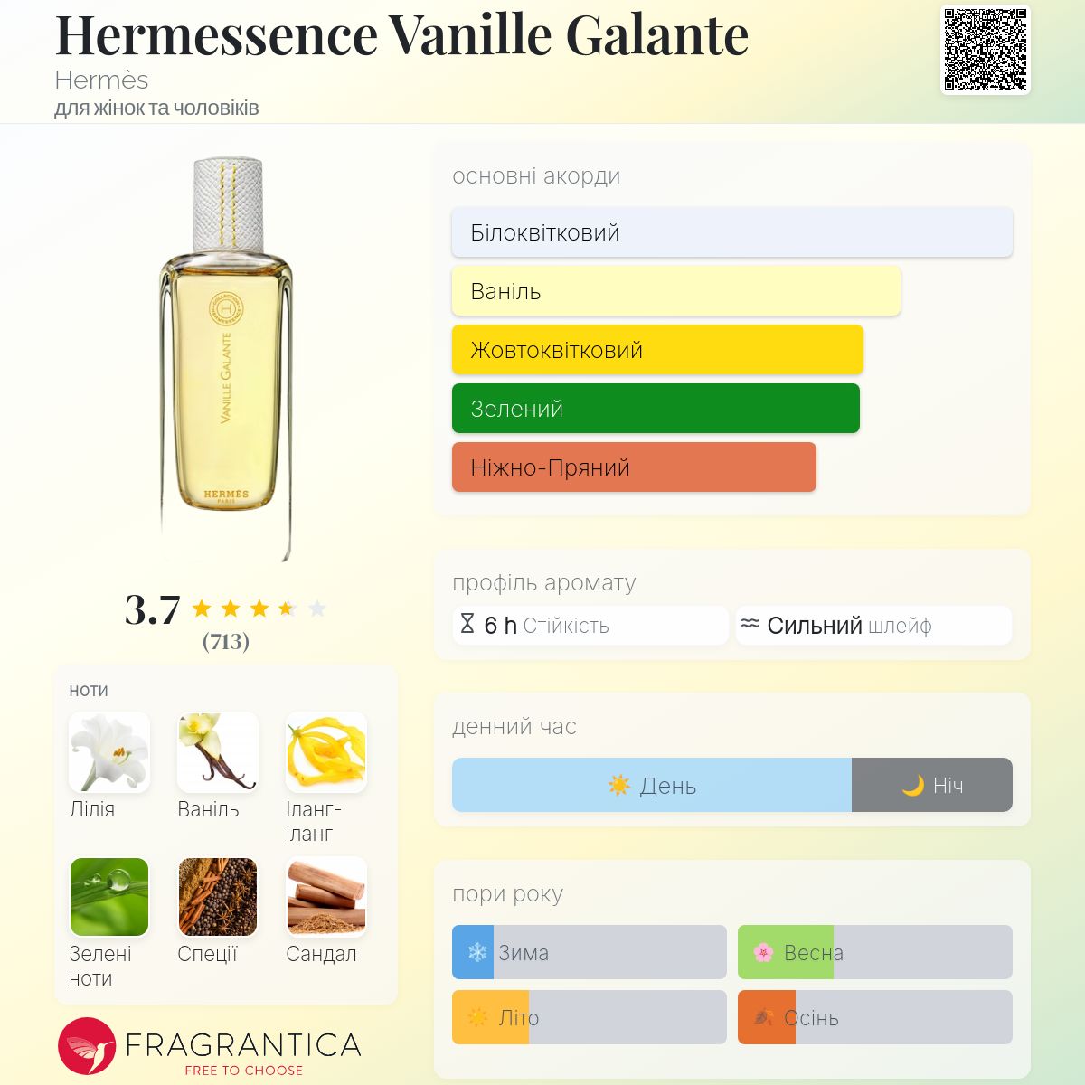 Hermessence Vanille Galante Hermès аромат - аромат для жінок та