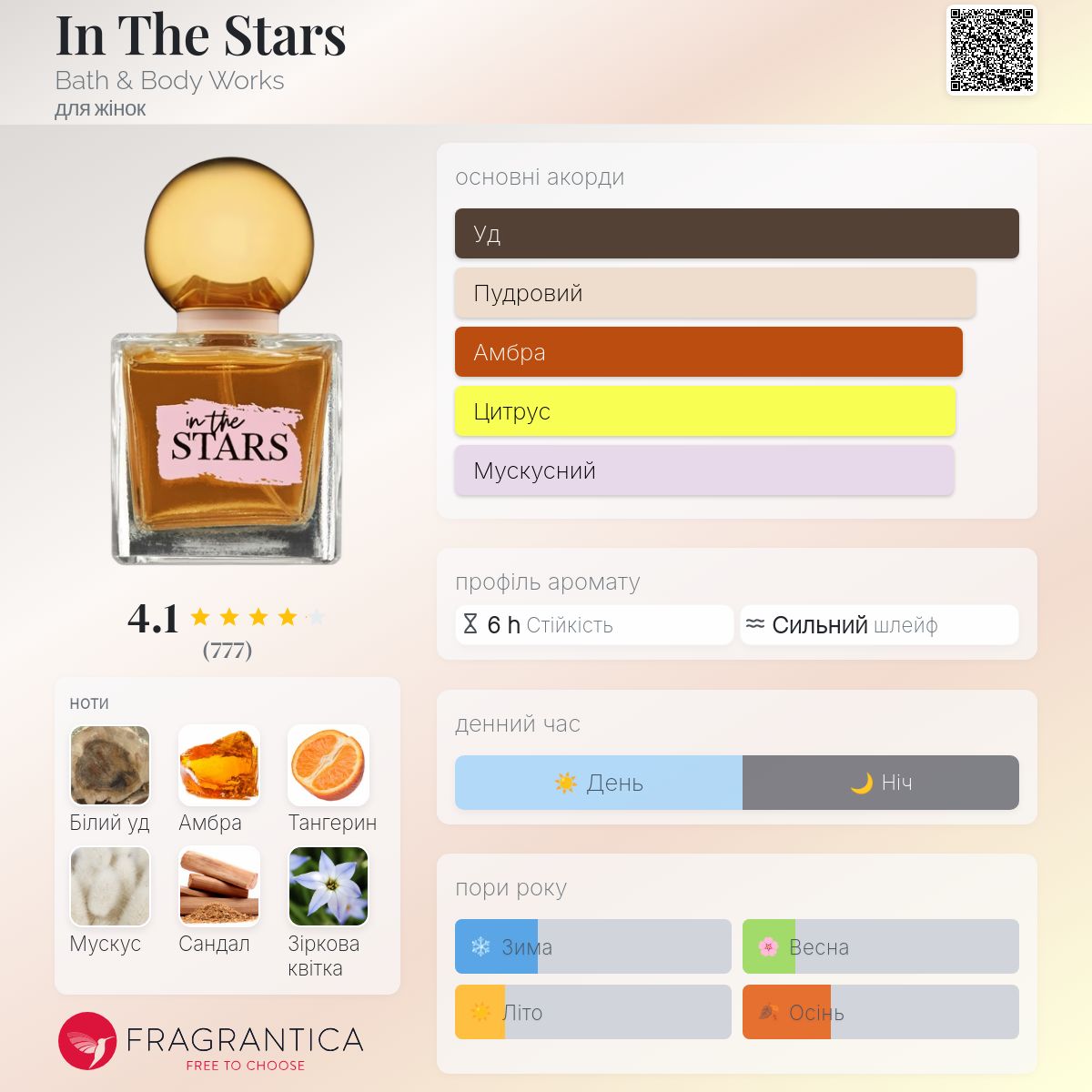 In The Stars Bath & Body Works аромат - аромат для жінок 2018