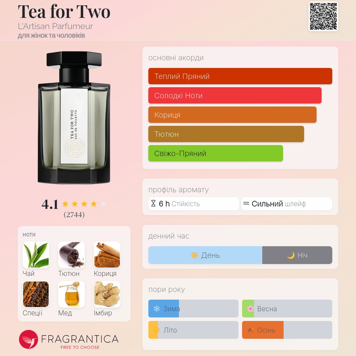 LARTISAN PARFUMEUR TEA FOR TWO 100ml 廃盤 Tea for Two L'Artisan Parfumeur аромат - аромат для жінок та