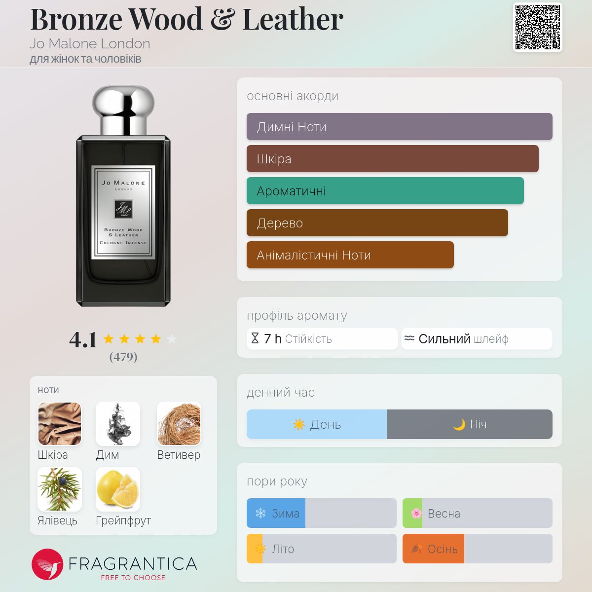 香水(ユニセックス) Jo Malone Bronze Wood & Leather 50ml Jo Malone Bronze Wood & Leather ✓ отзывы, распив/делюсь
