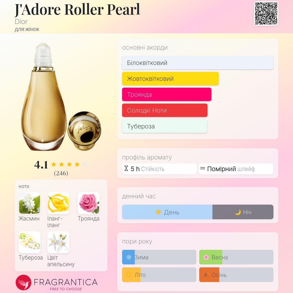 J'Adore Roller Pearl Dior аромат - аромат для жінок 2019