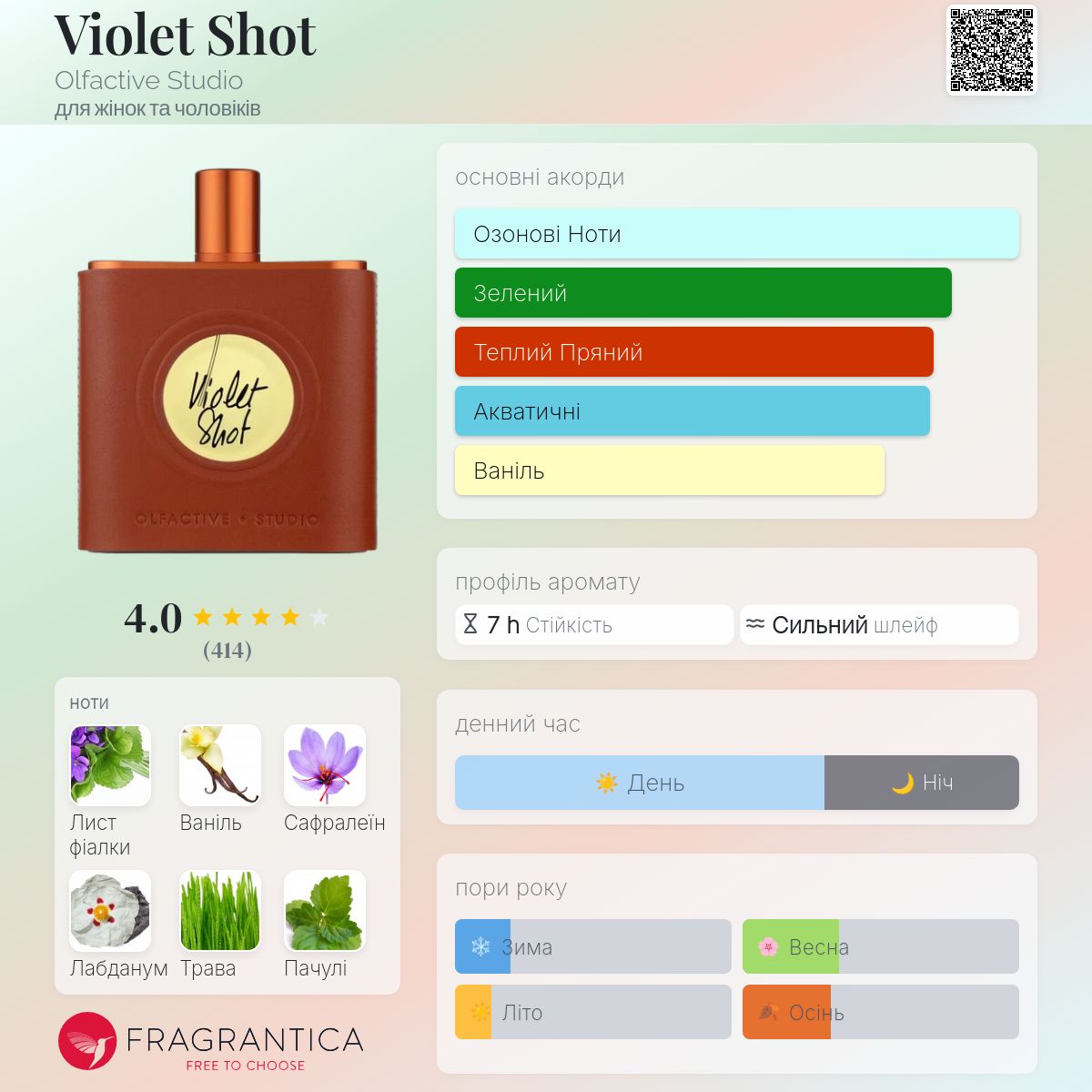 Violet Shot Olfactive Studio аромат - аромат для жінок та