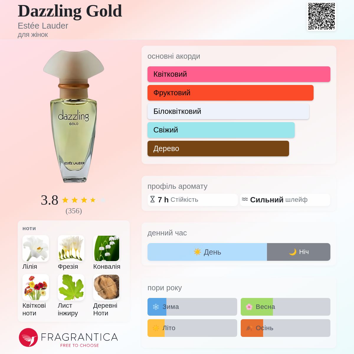 香水(女性用) ESTEE LAUDER dazzling GOLD 75ml Dazzling Gold Estée Lauder аромат - аромат для жінок