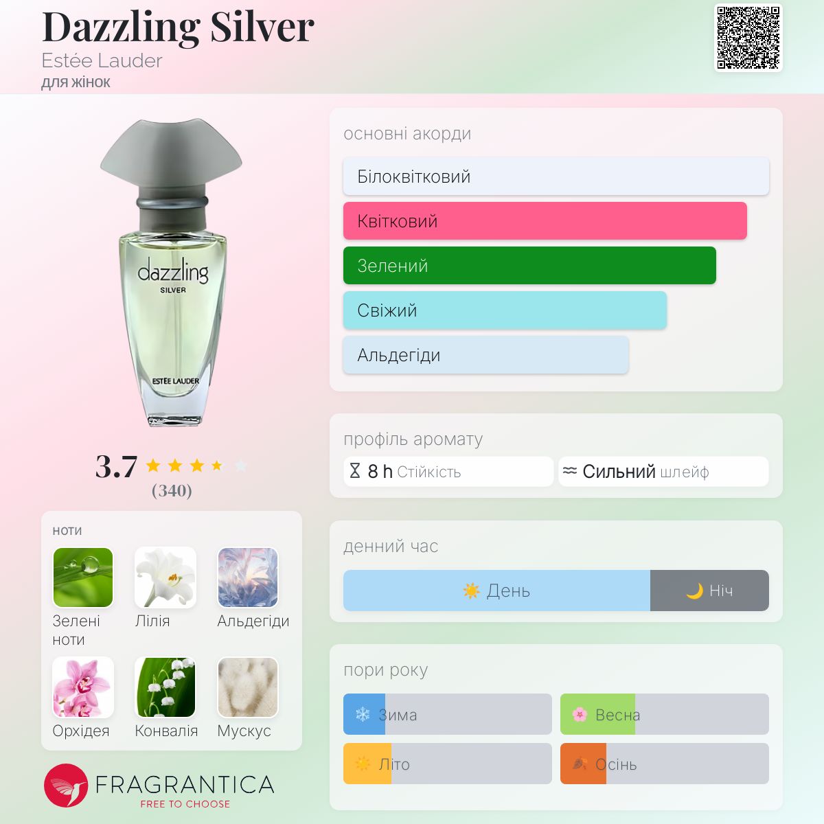 S1270 dazzling SILVER エスティーローダー Dazzling Silver Estée Lauder аромат - аромат для жінок