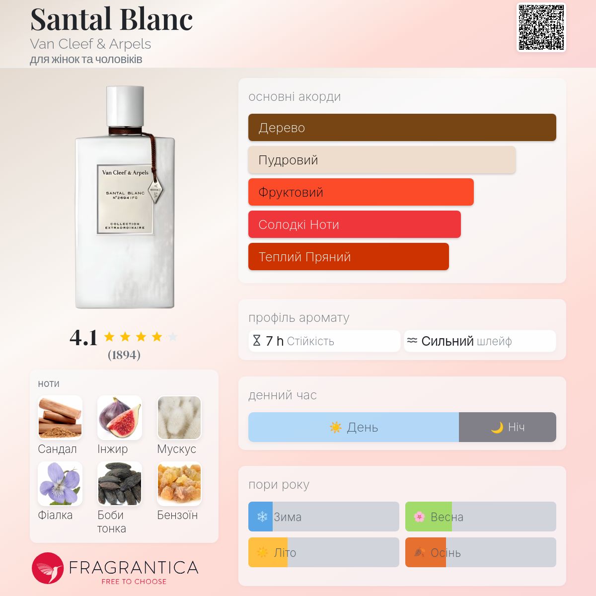 Van Cleef & Arpels Santal Blanc 香水 Celes (セレス) | Van Cleef & Arpels – Santal Blanc Le Parfum
