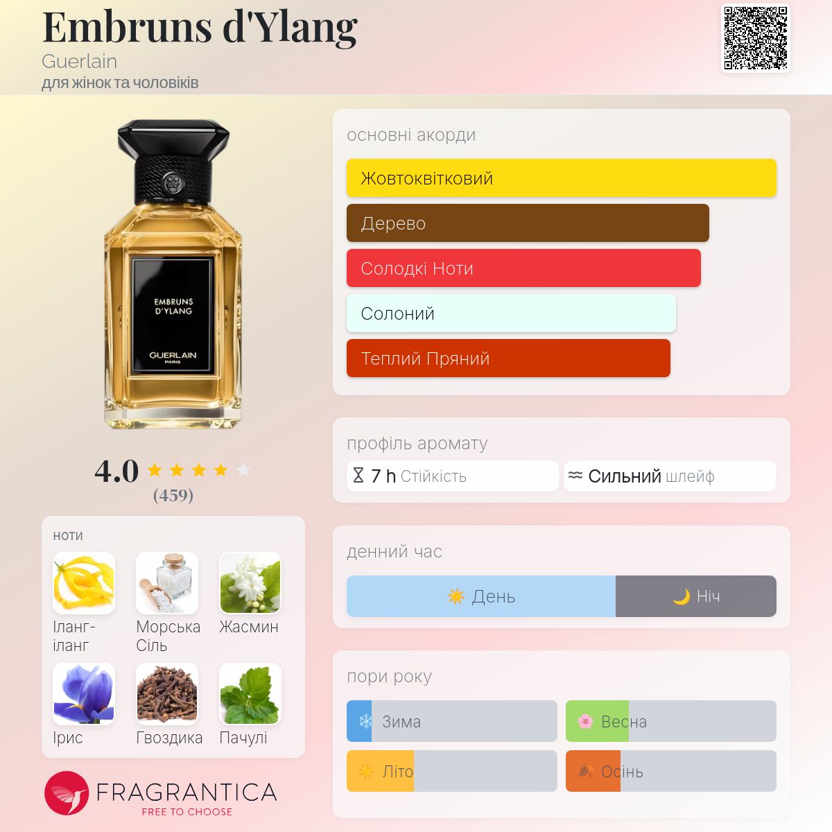 GUERLAIN EMBRUNS D'YLANG 香水 ゲラン 廃盤品 レア香水 Embruns d'Ylang Guerlain аромат - аромат для жінок та чоловіків 2019