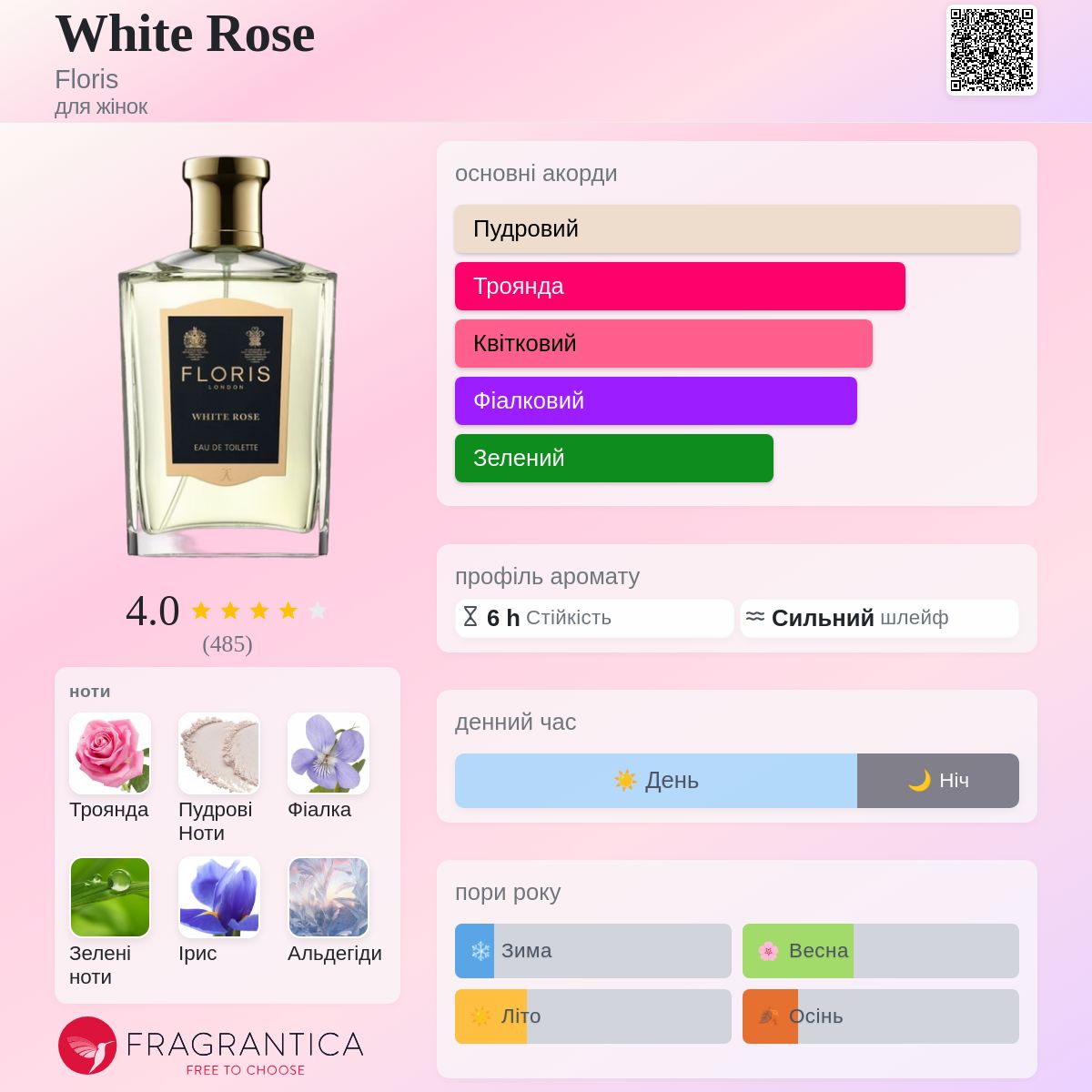 White Rose Floris аромат - аромат для жінок 1800