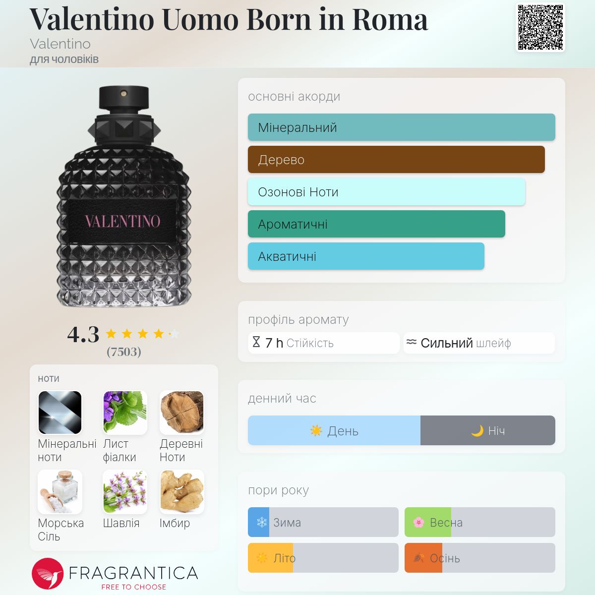 Valentino Uomo Born in Roma Valentino одеколон - аромат для