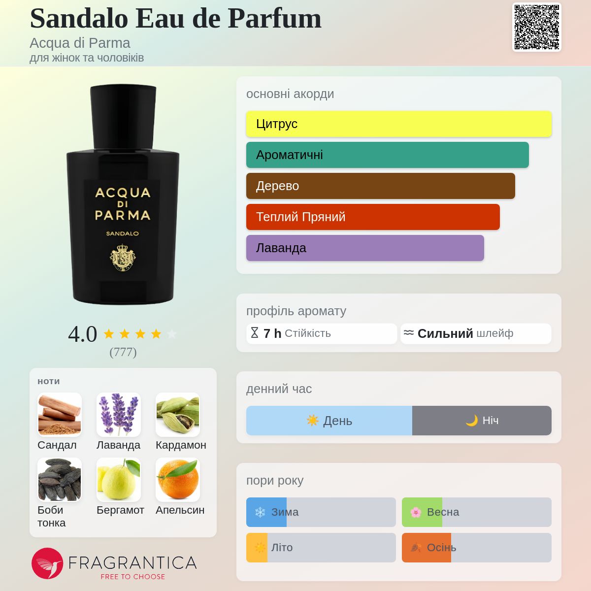 Sandalo Eau de Parfum Acqua di Parma аромат - аромат для жінок та