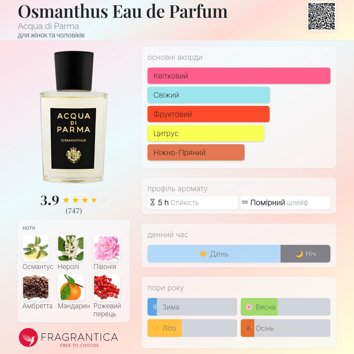 【DoctorM】ACQUA DI PARMA OSMANTHUS 100 Acqua di Parma Osmanthus - Парфюмированная вода: купить по