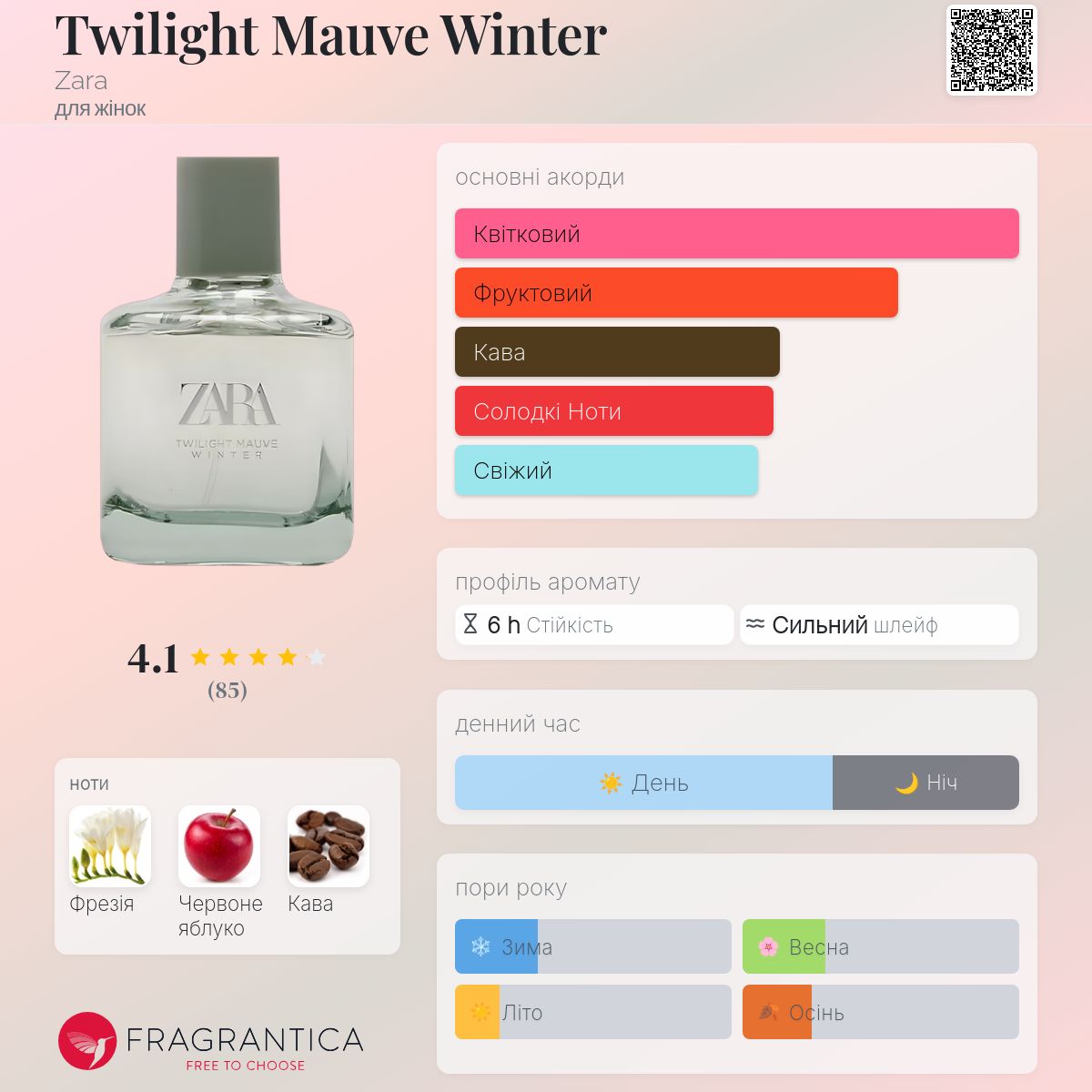 Eau de Toilette 6本セット Twilight Mauve Winter Zara аромат - аромат для жінок 2019