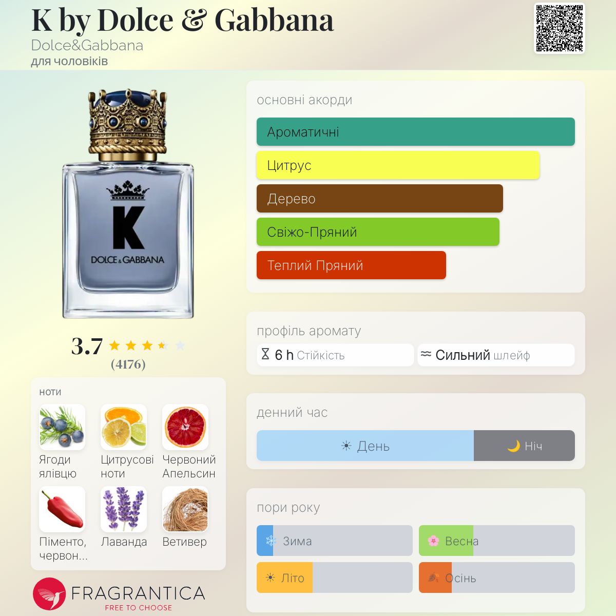K by Dolce & Gabbana Dolce&Gabbana одеколон - аромат для чоловіків
