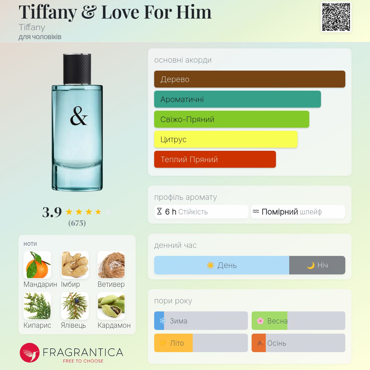 Tiffany & Love For Him Tiffany одеколон - аромат для чоловіків 2019