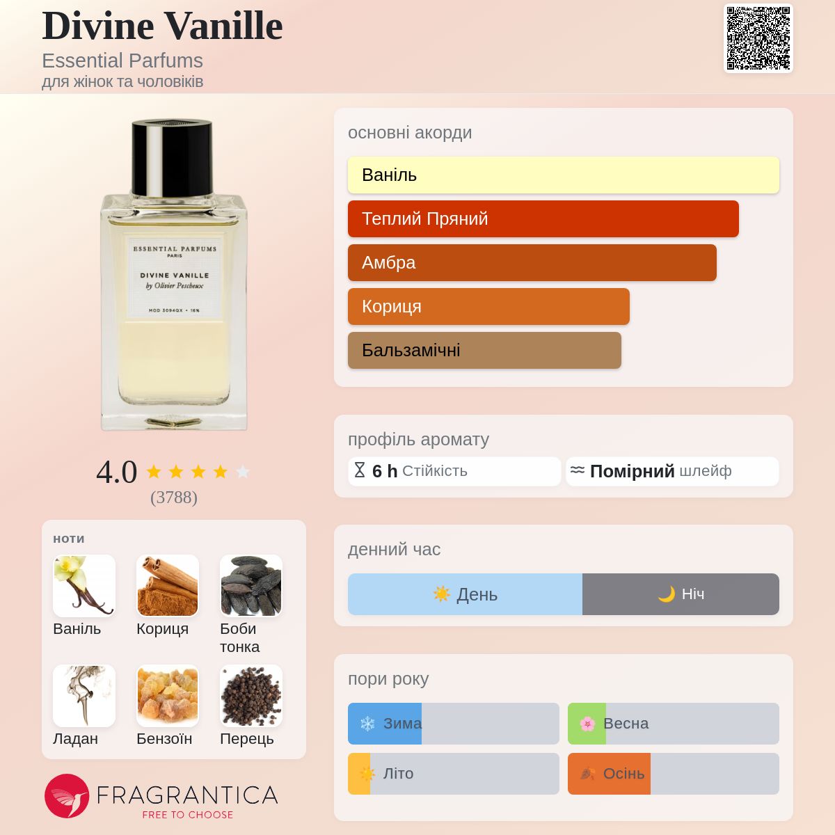 Divine Vanille Essential Parfums аромат - аромат для жінок та