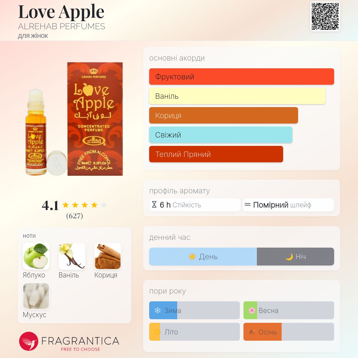 Love Apple ALREHAB PERFUMES аромат - аромат для жінок