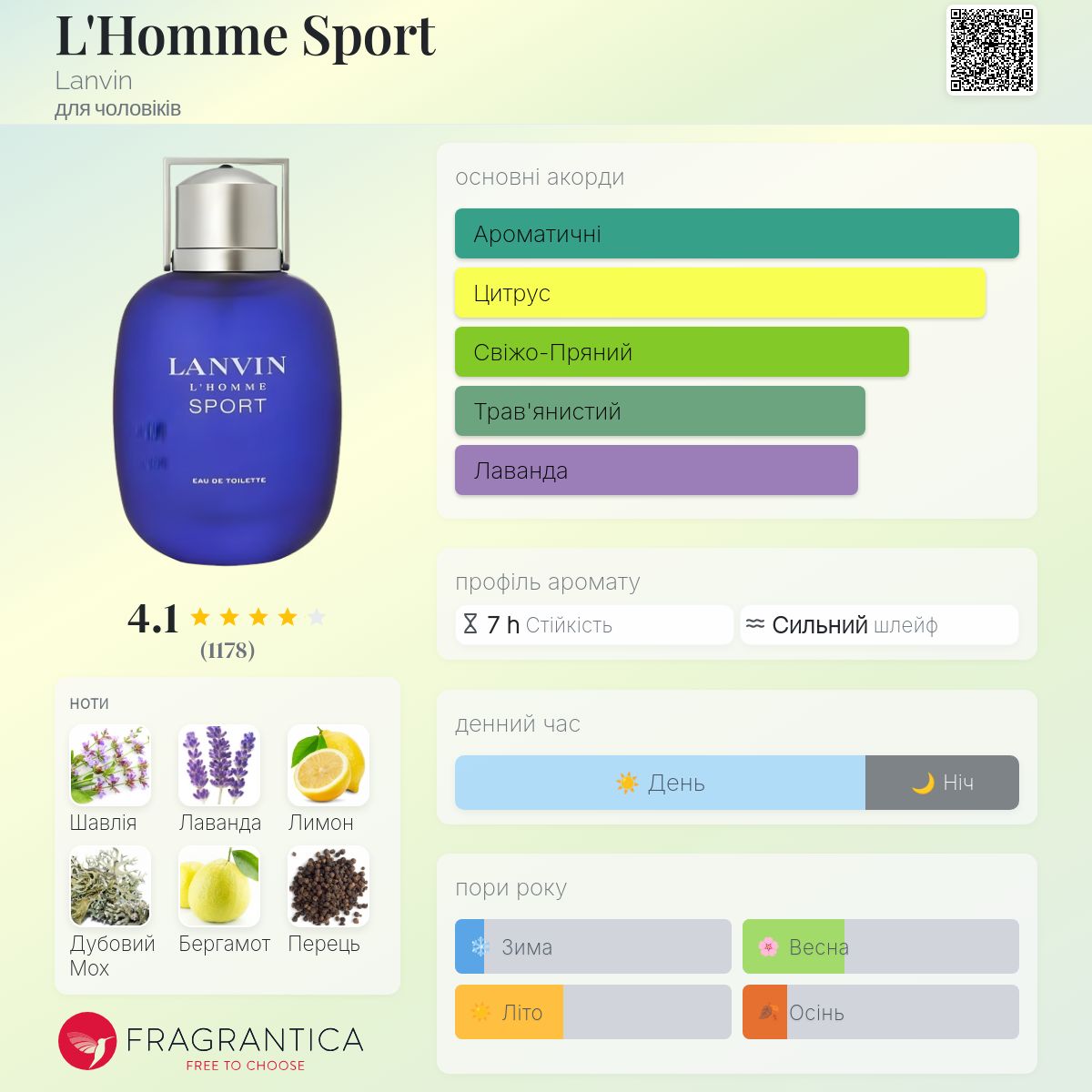 高級◎カシミヤ100% 春カラー LANVIN SPORT メンズ 良品L L'Homme Sport Lanvin одеколон - аромат для чоловіків 2009