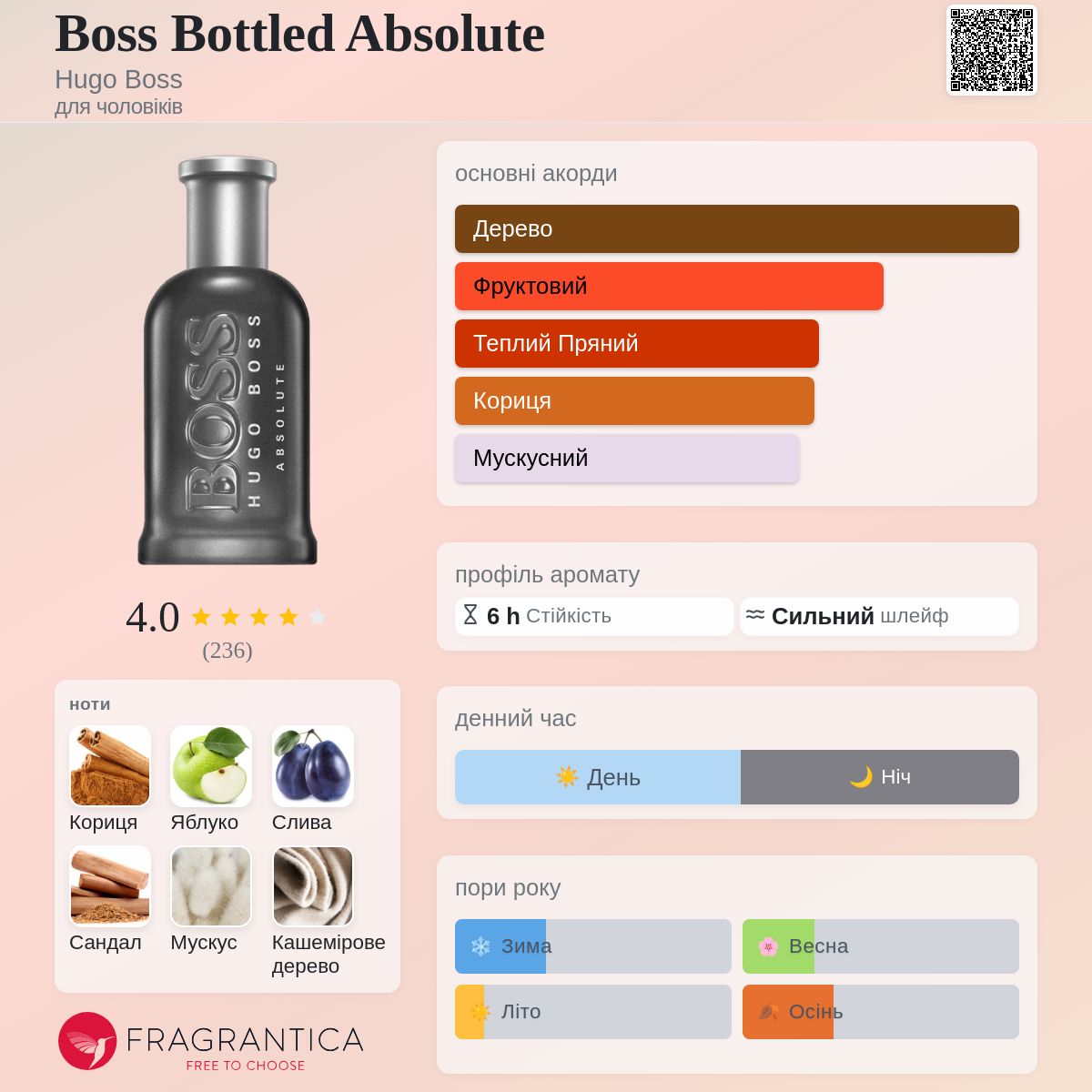 Boss Bottled Absolute Hugo Boss одеколон - аромат для чоловіків 2019