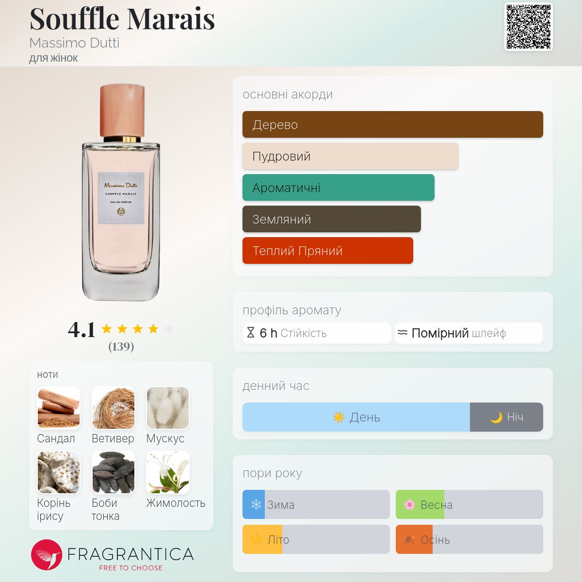 Souffle Marais Massimo Dutti аромат - аромат для жінок 2018