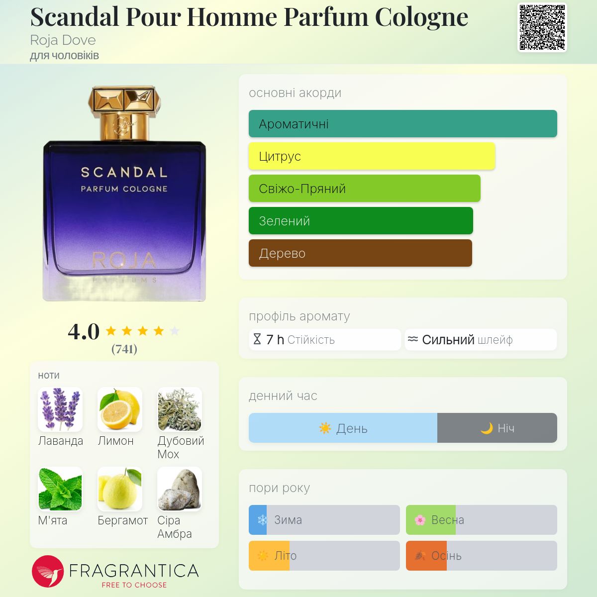 Scandal Pour Homme Parfum Cologne Roja Dove одеколон - аромат для