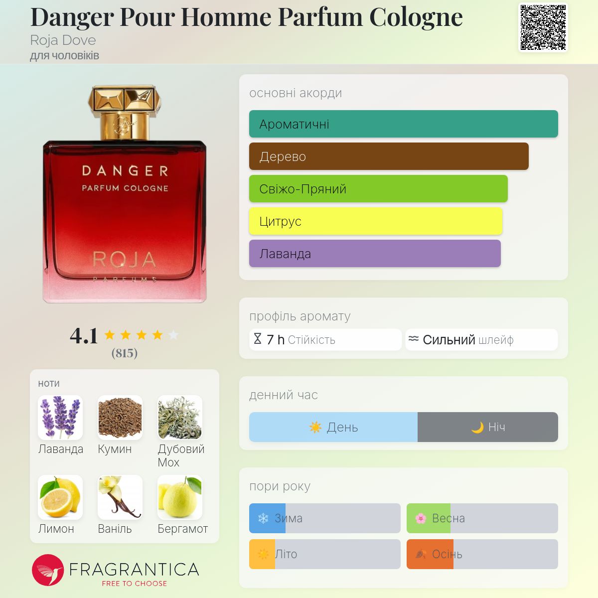 Danger Pour Homme Parfum Cologne Roja Dove одеколон - аромат для