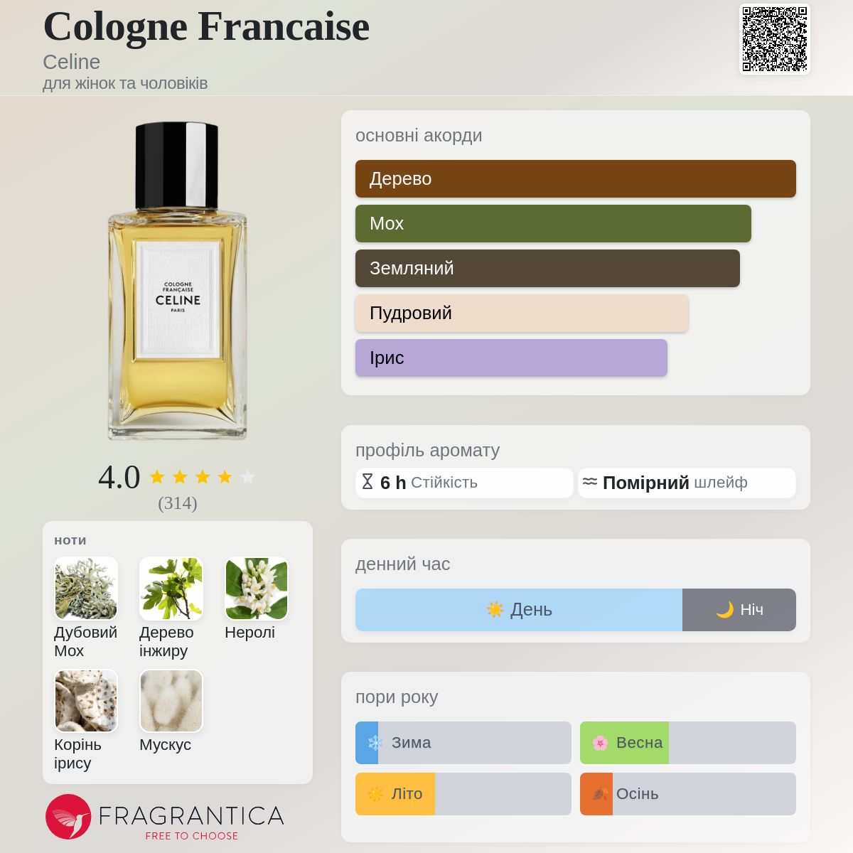 Cologne Francaise Celine аромат - аромат для жінок та чоловіків 2019