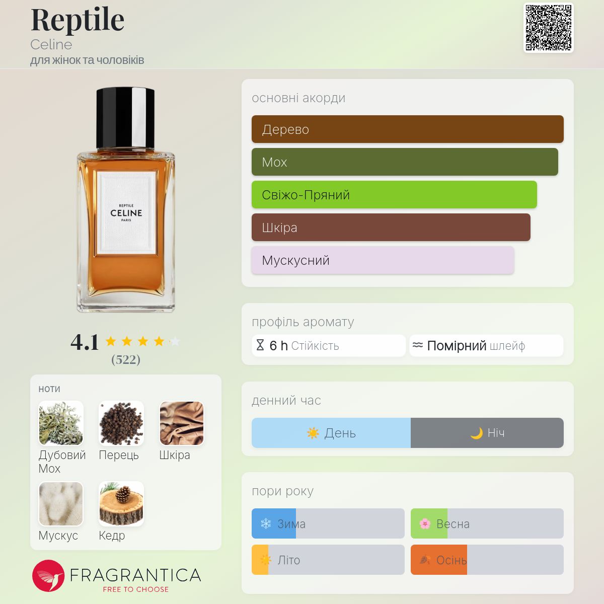 Reptile Celine аромат - аромат для жінок та чоловіків 2019