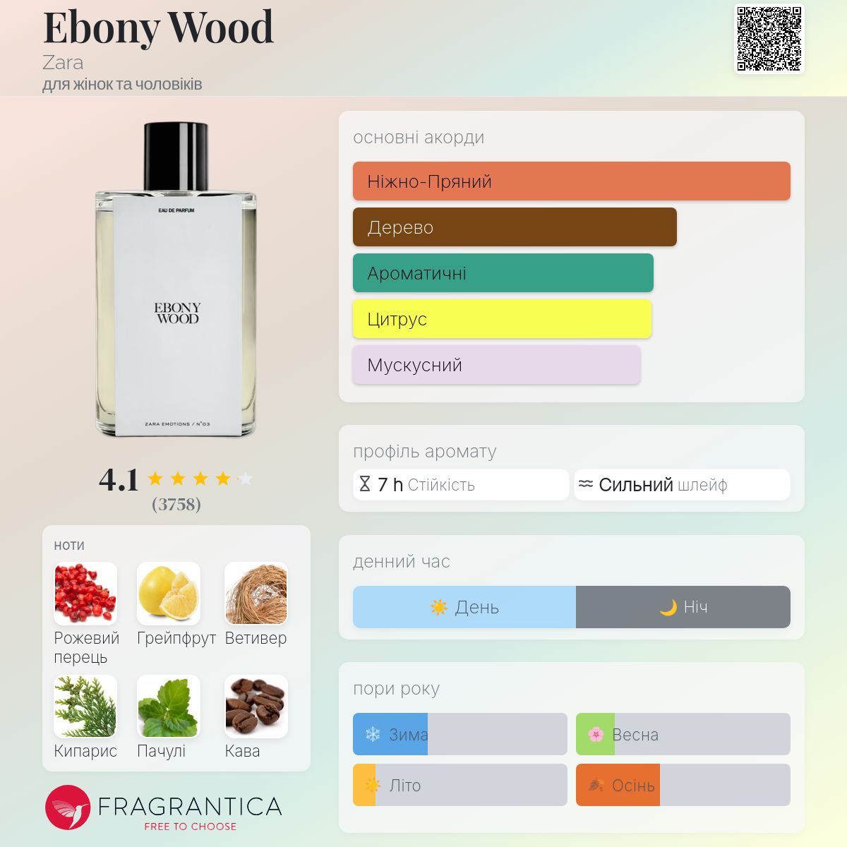 Ebony Wood Zara аромат - аромат для жінок та чоловіків 2019