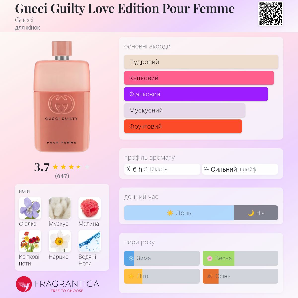 Gucci Guilty Love Edition Pour Femme Gucci аромат - аромат для