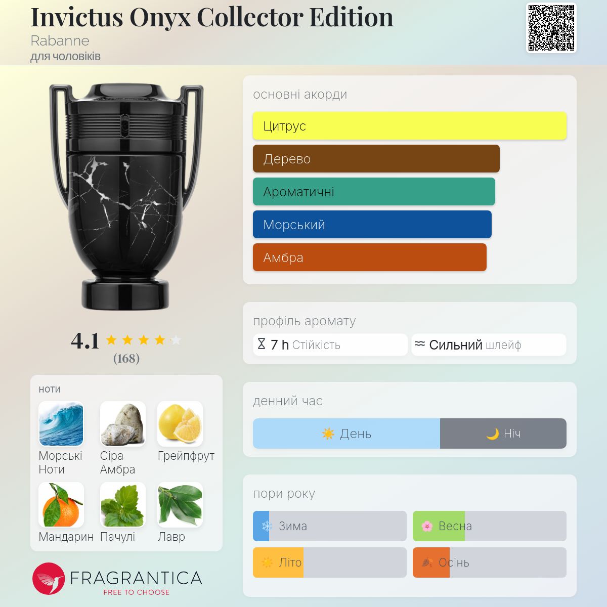 Invictus Onyx Collector Edition Rabanne одеколон - аромат для