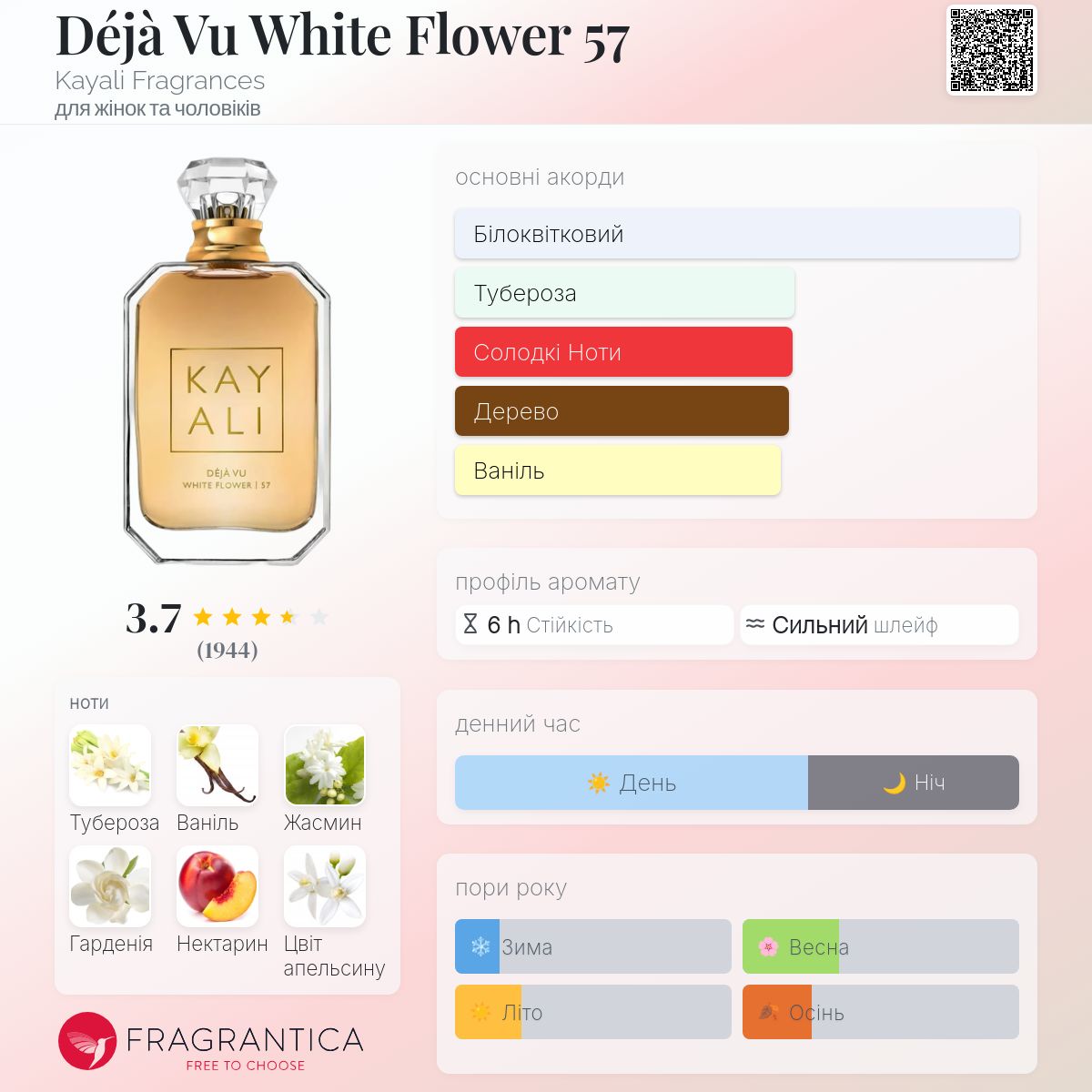 Déjà Vu White Flower 57 Kayali Fragrances аромат - аромат для