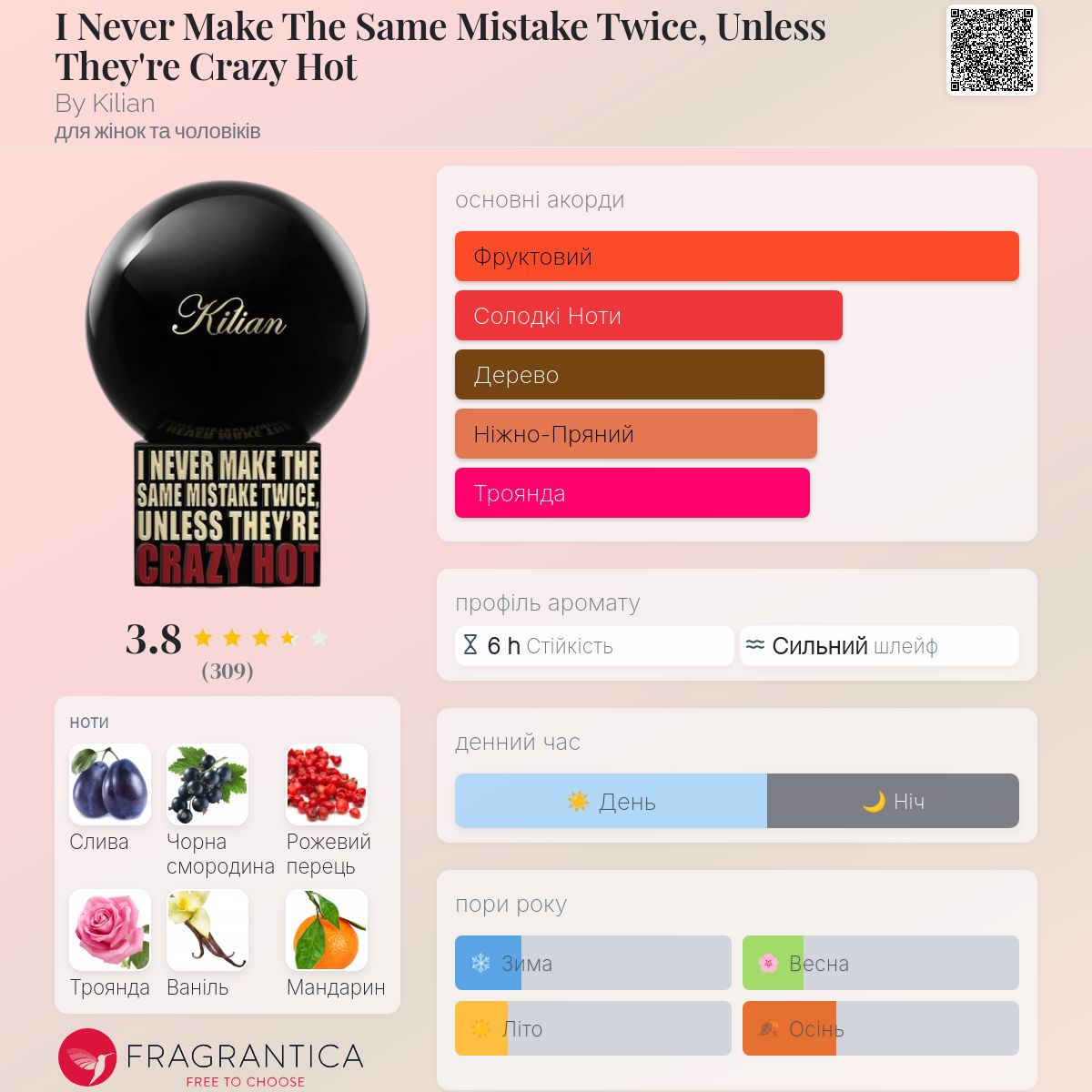 I Never Make The Same Mistake Twice, Unless They're