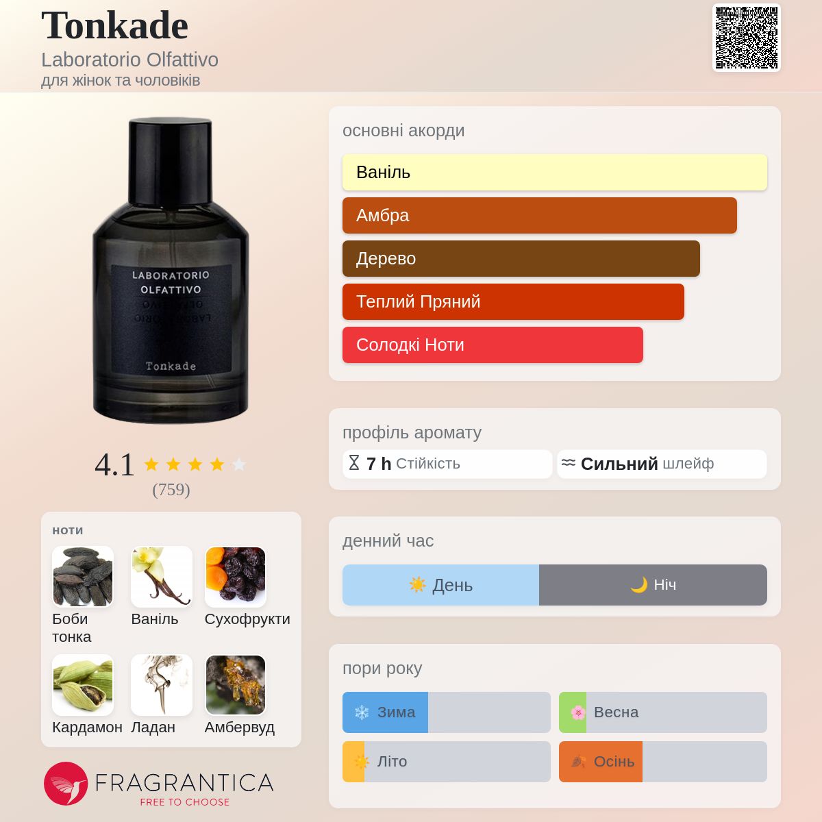 Tonkade Laboratorio Olfattivo аромат - аромат для жінок та
