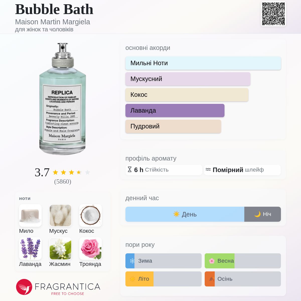 Bubble Bath Maison Martin Margiela аромат - аромат для жінок та