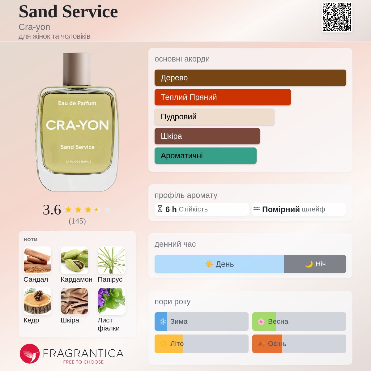 Sand Service Cra-yon аромат - аромат для жінок та чоловіків 2020