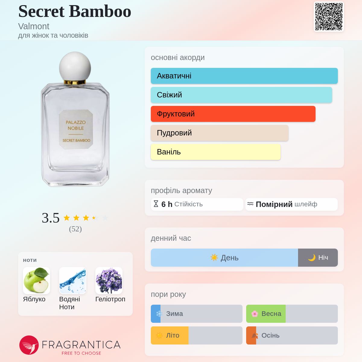 Secret Bamboo Valmont аромат - аромат для жінок та чоловіків 2020