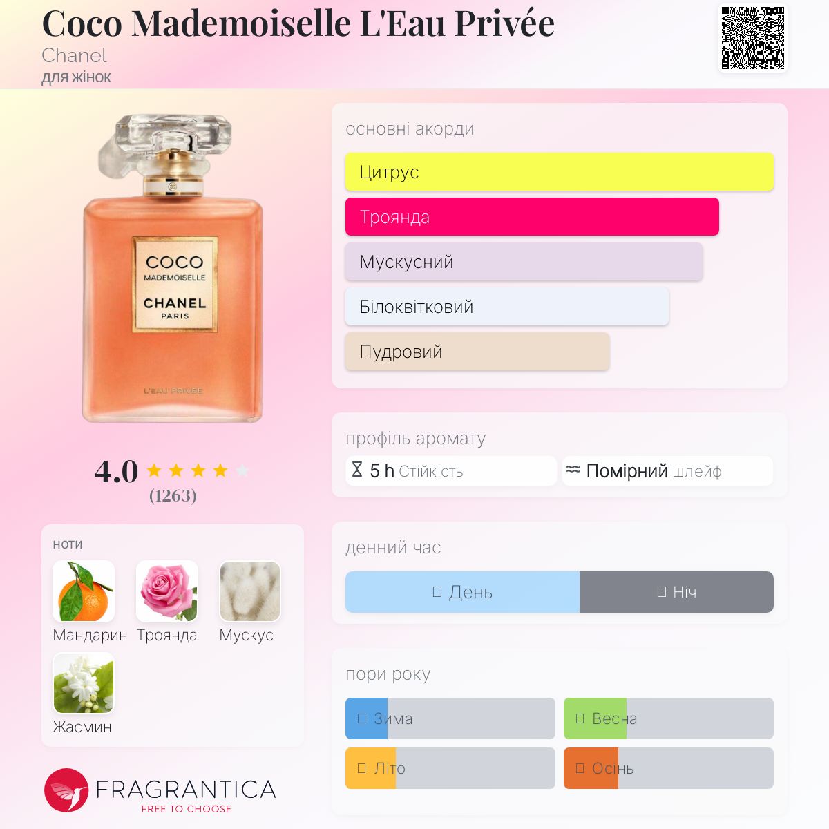 その他 CHANEL COCO MADEMOISELLE L'EAU PRIVEE Buy CHANEL COCO MADEMOISELLE L'Eau Privée Night Fragrance