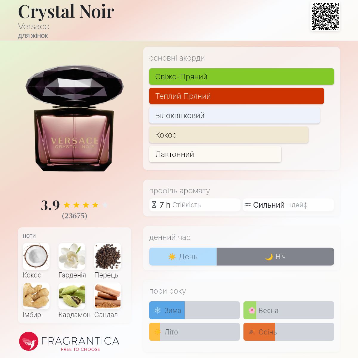 Crystal Noir Versace аромат - аромат для жінок 2004