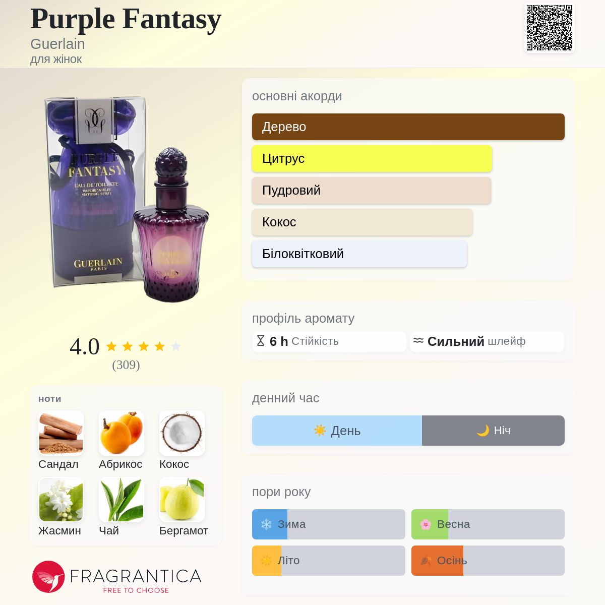 Purple Fantasy Guerlain аромат - аромат для жінок 2001