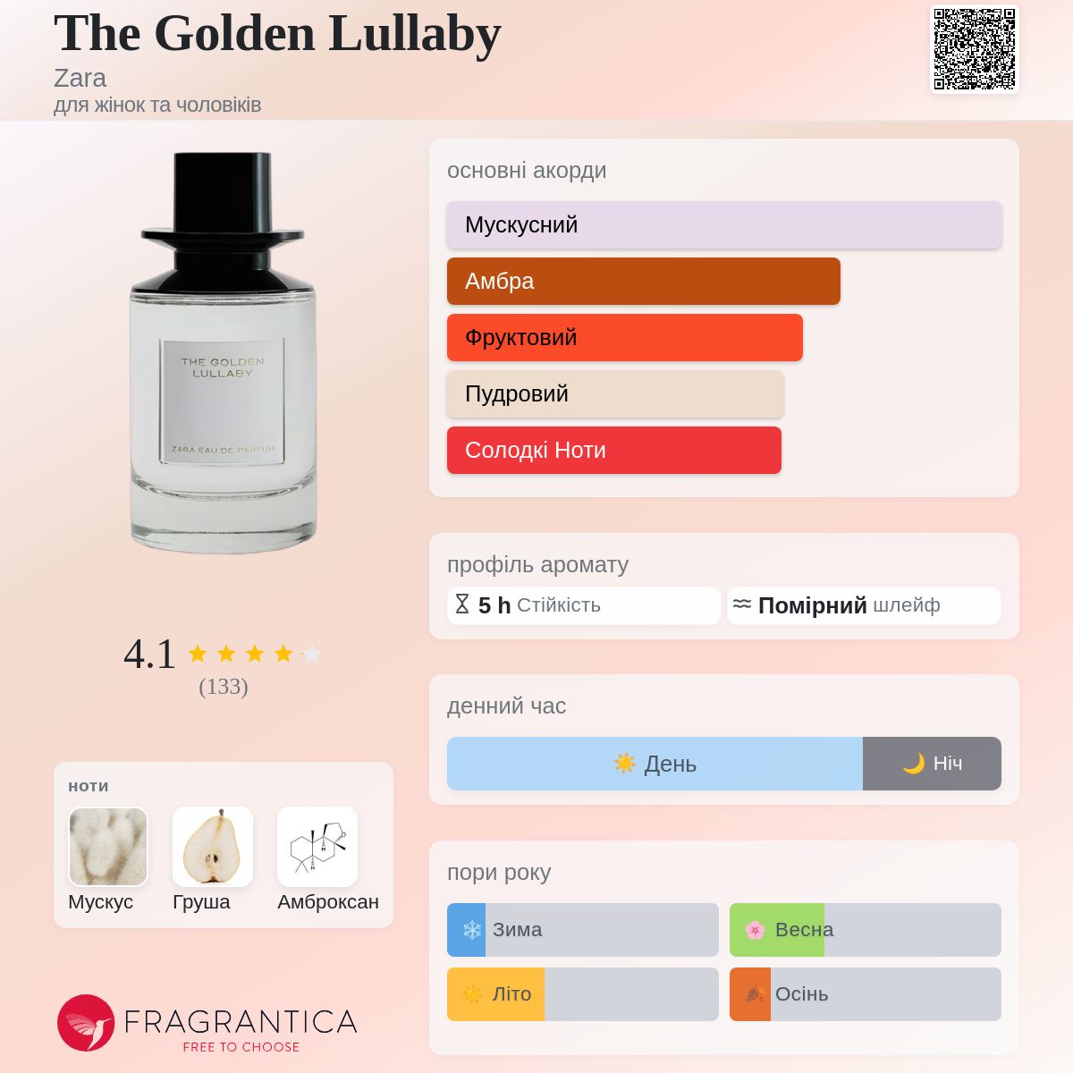 The Golden Lullaby Zara аромат - аромат для жінок та чоловіків 2020