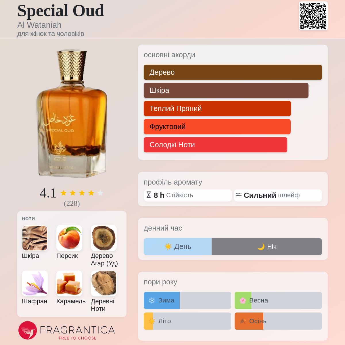 Special Oud Al Wataniah аромат - аромат для жінок та чоловіків
