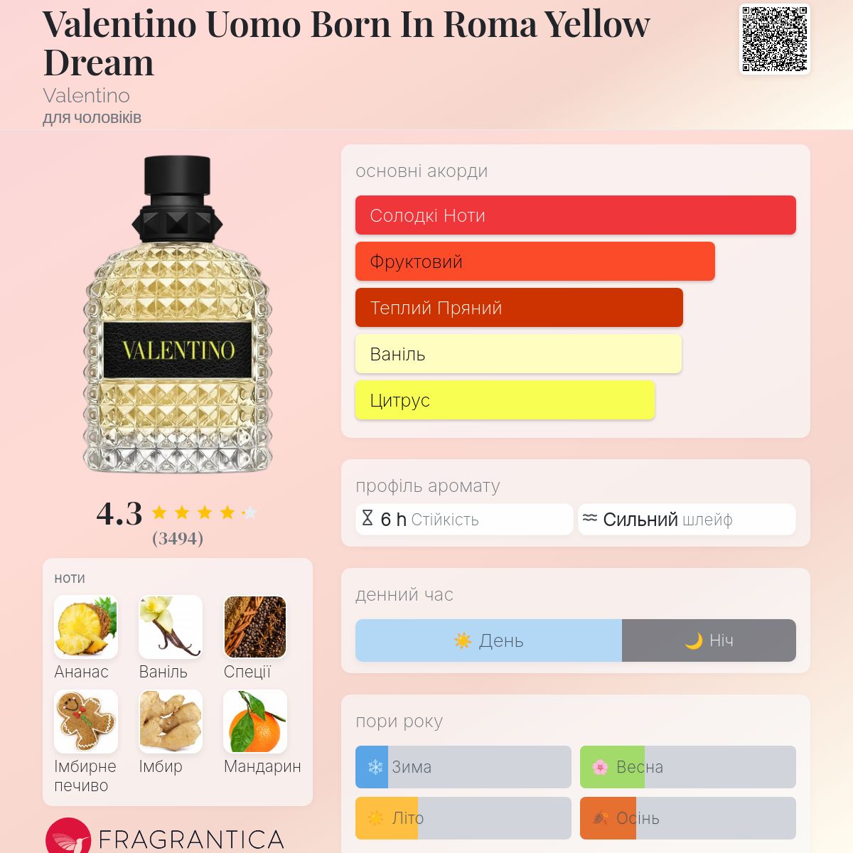 Valentino Uomo Born In Roma Yellow Dream Valentino одеколон