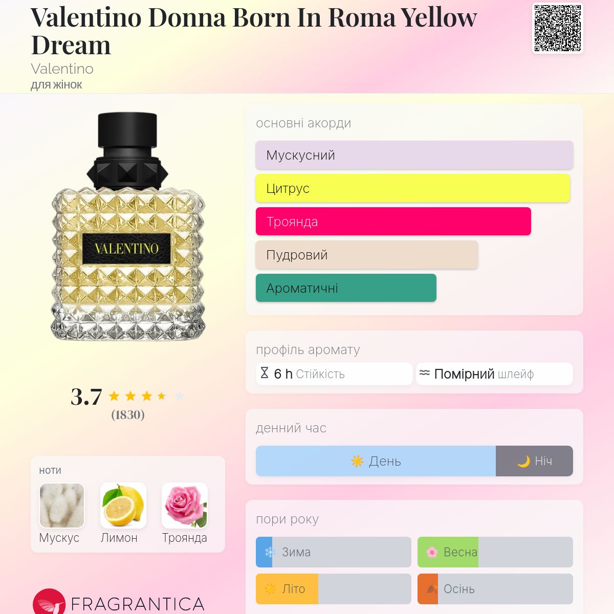 Valentino Donna Born In Roma Yellow Dream Valentino аромат