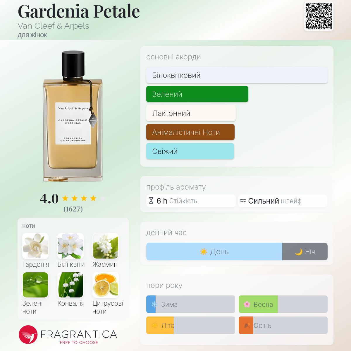 Gardenia Petale Van Cleef & Arpels аромат - аромат для жінок 2009
