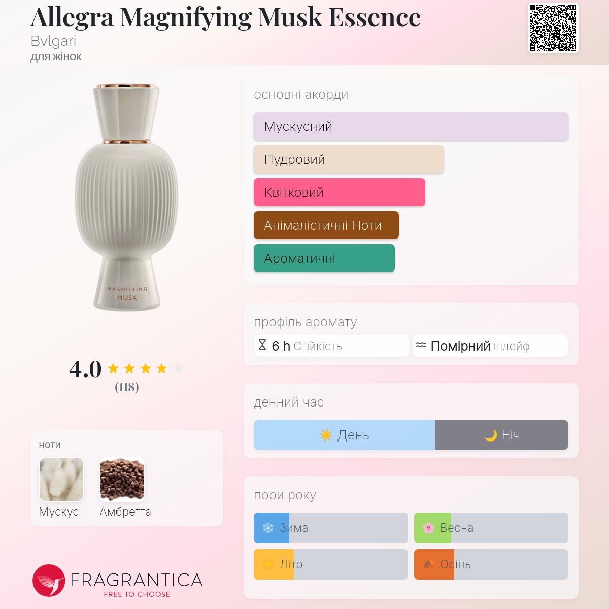 Allegra Magnifying Musk Essence Bvlgari аромат - аромат для жінок 2021